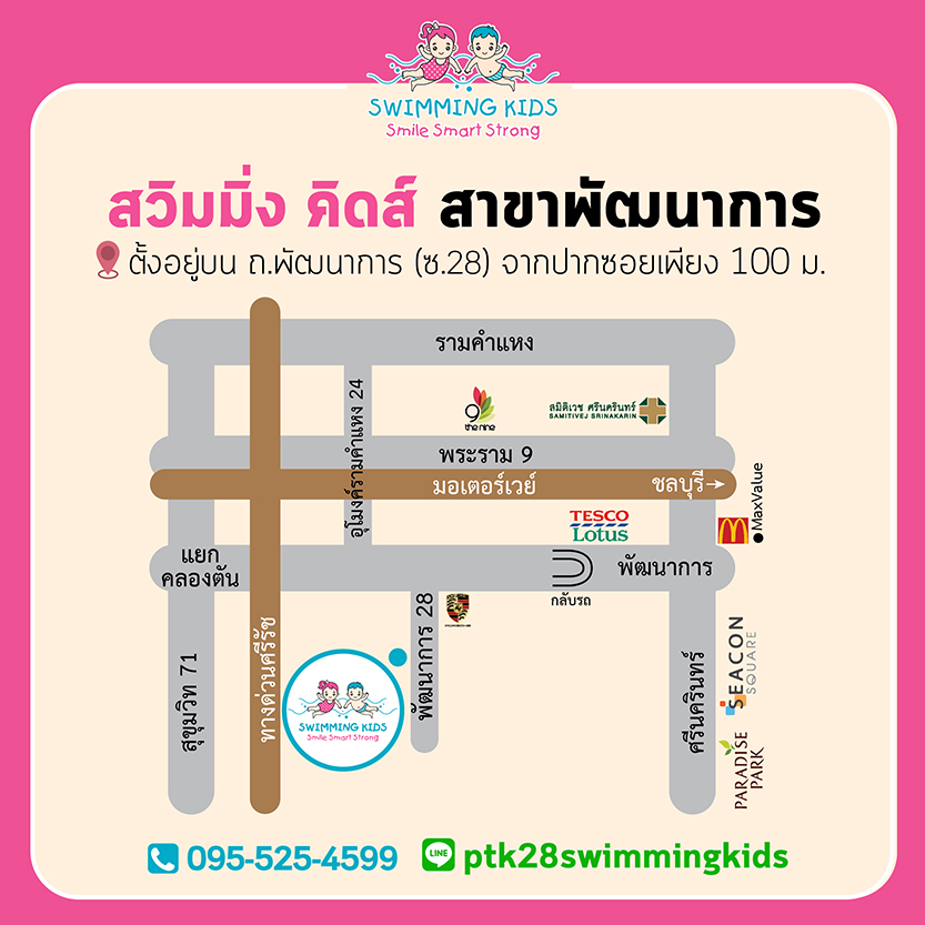 แผนที่ Swimming Kids พัฒนาการ